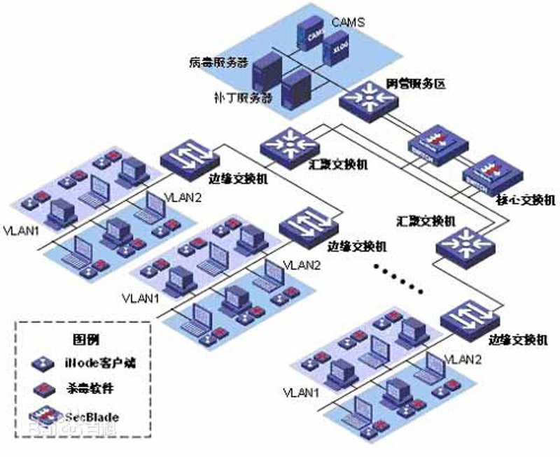 信息时代下的信息安全:一场无声的战争